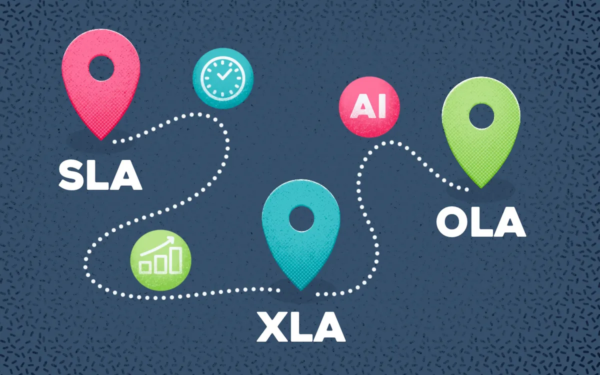 Redefining SLAs, XLAs and OLAs in the Age of Artificial Intelligence